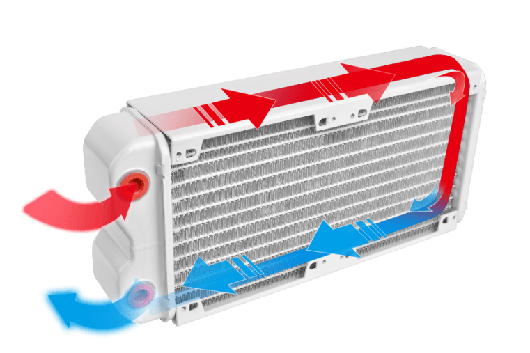Thermaltake Pacific RL and R Radiator Full Series- Dual-Row Tubes