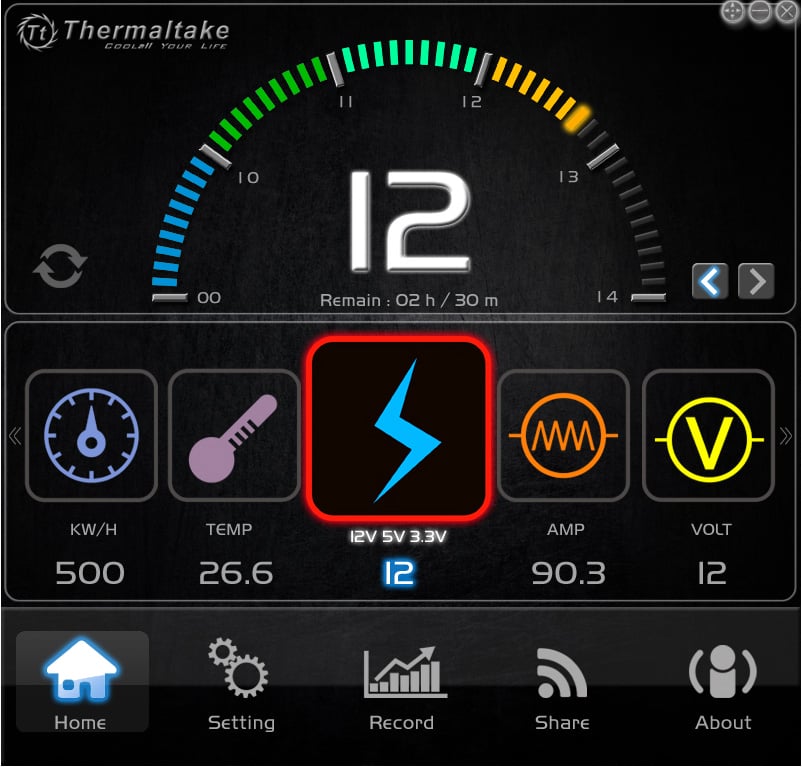 Thermaltake Toughpower DPS G Gold Series- Monitor Power Consumption, Efficiency, Voltage