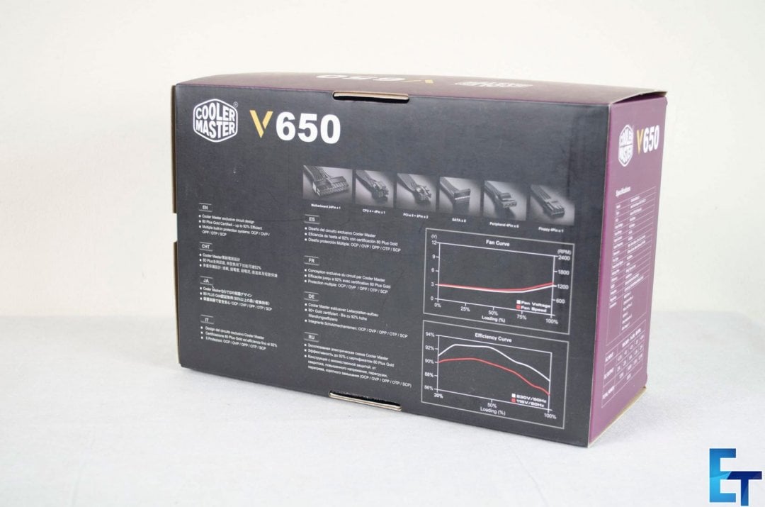 Cooler-Master-V650-Fully-Modular-PSU_1