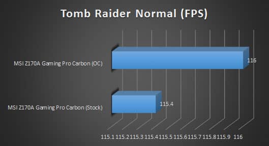 tomb raider normal