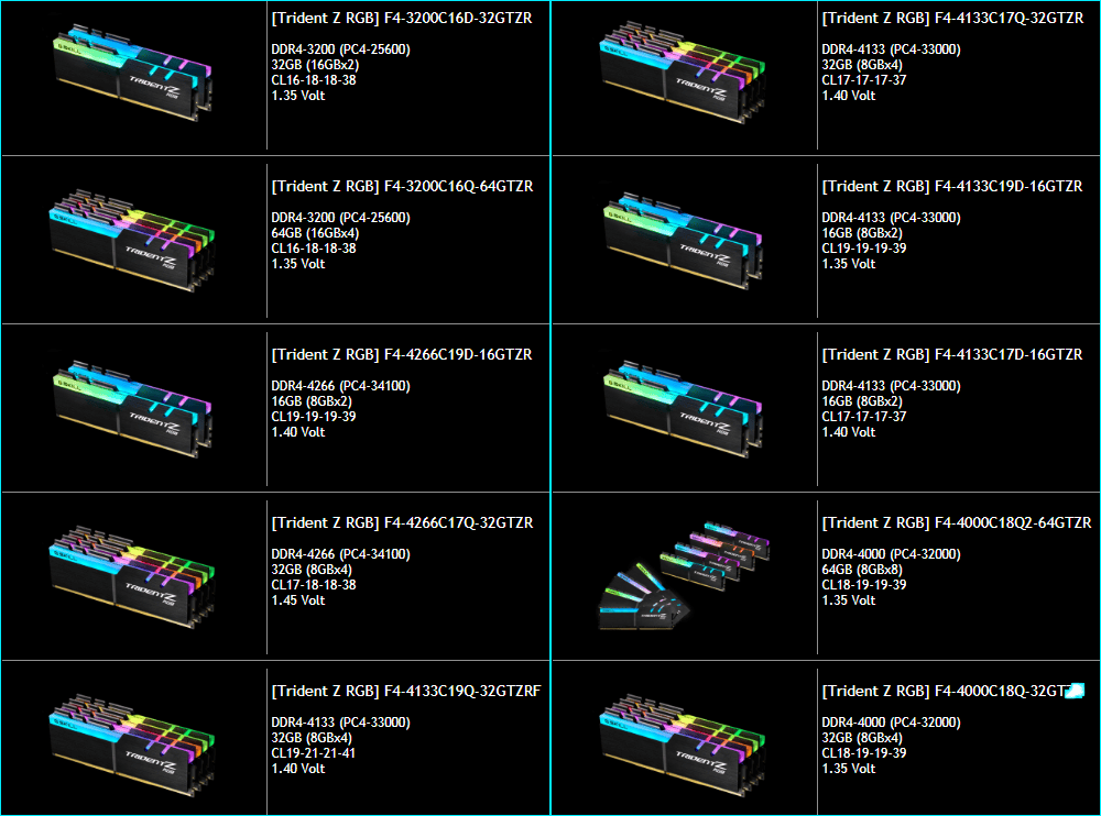 新規購入新規購入F4-3000C14Q-64GTZR 16GBx2 TRIDENT Z RGB タブレット