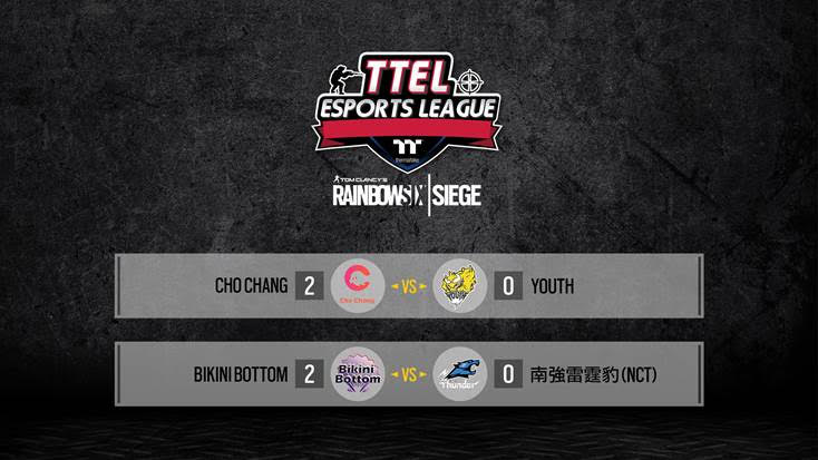 2020 TTEL Thermaltake Esports League – Taiwan Tournament Online Qualifiers : March 28th