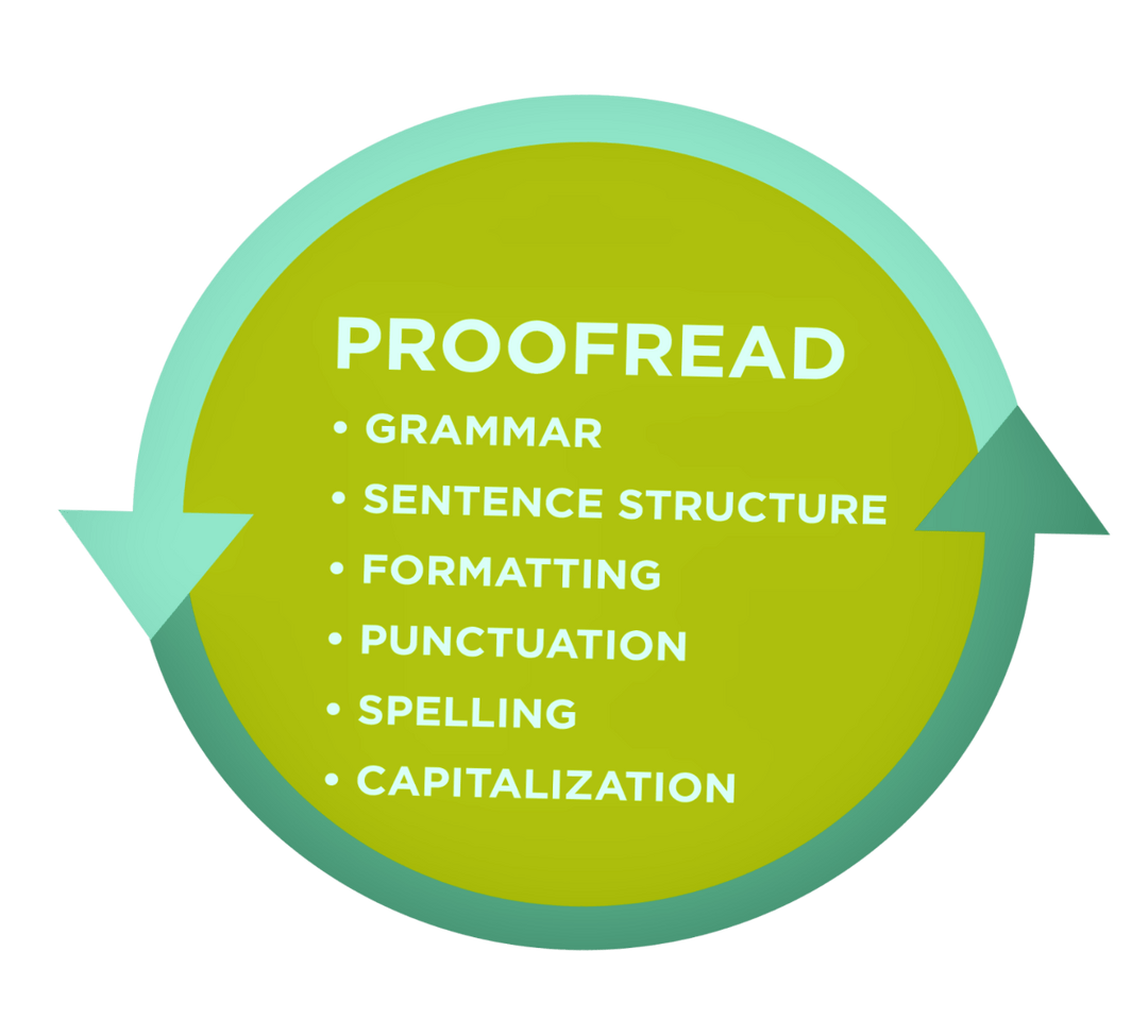 7 Ways to Use Technology to Become a Better Essay Writer Proofread image