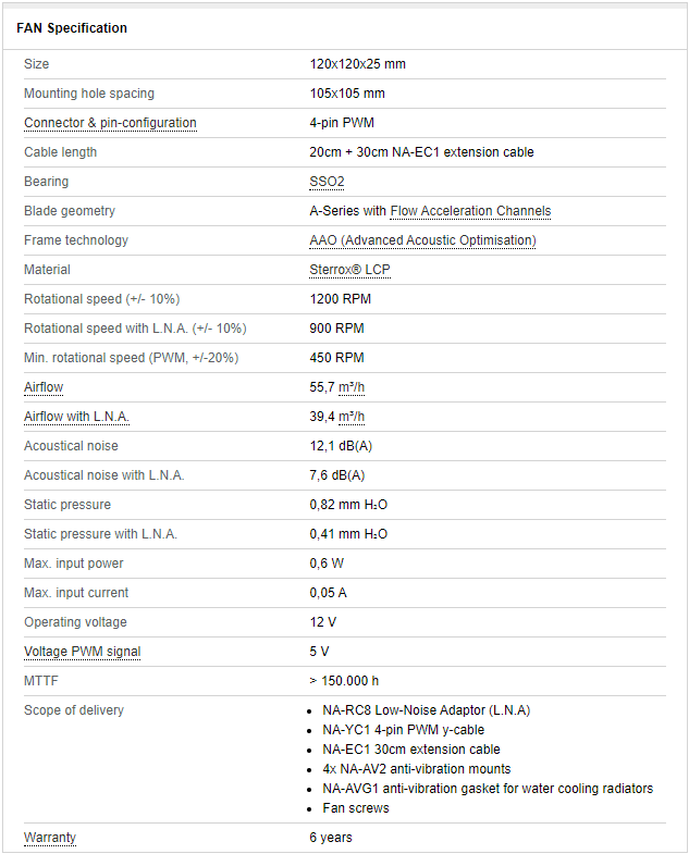 Fan Specs - EnosTech.com